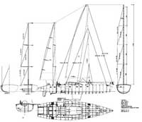 Project designs