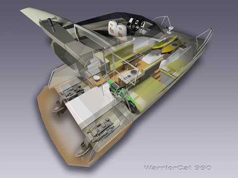 Internal view rendering